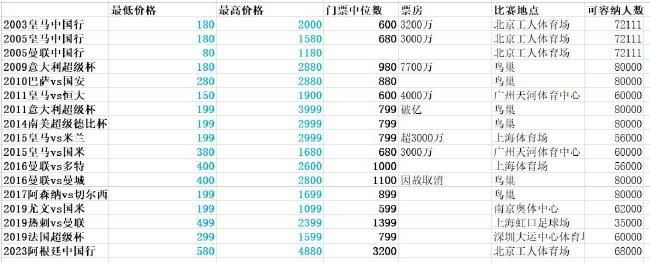 日韩欧美午夜电影