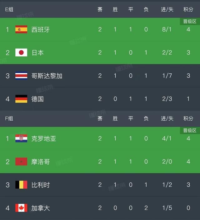 b站大胆人文艺术免费