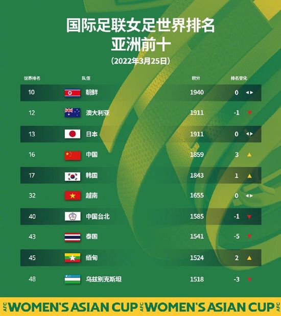 我妻子的表姐们
