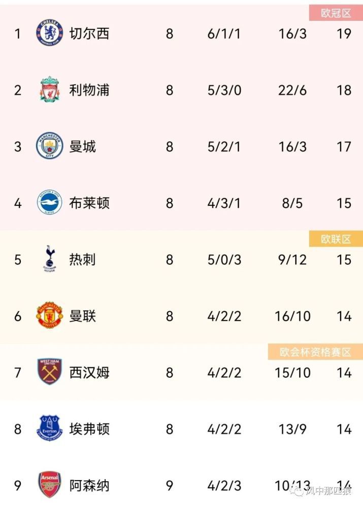 欧洲一级精品